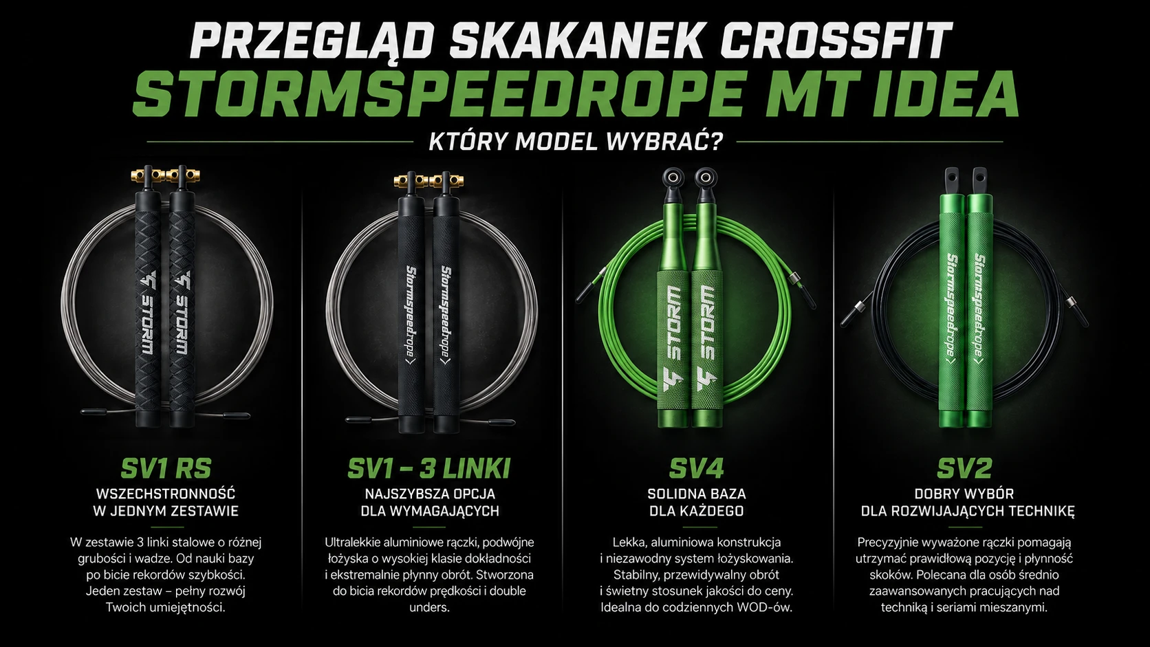 Przegląd skakanek crossfit STORMspeedrope MT IDEA - który model wybrać?