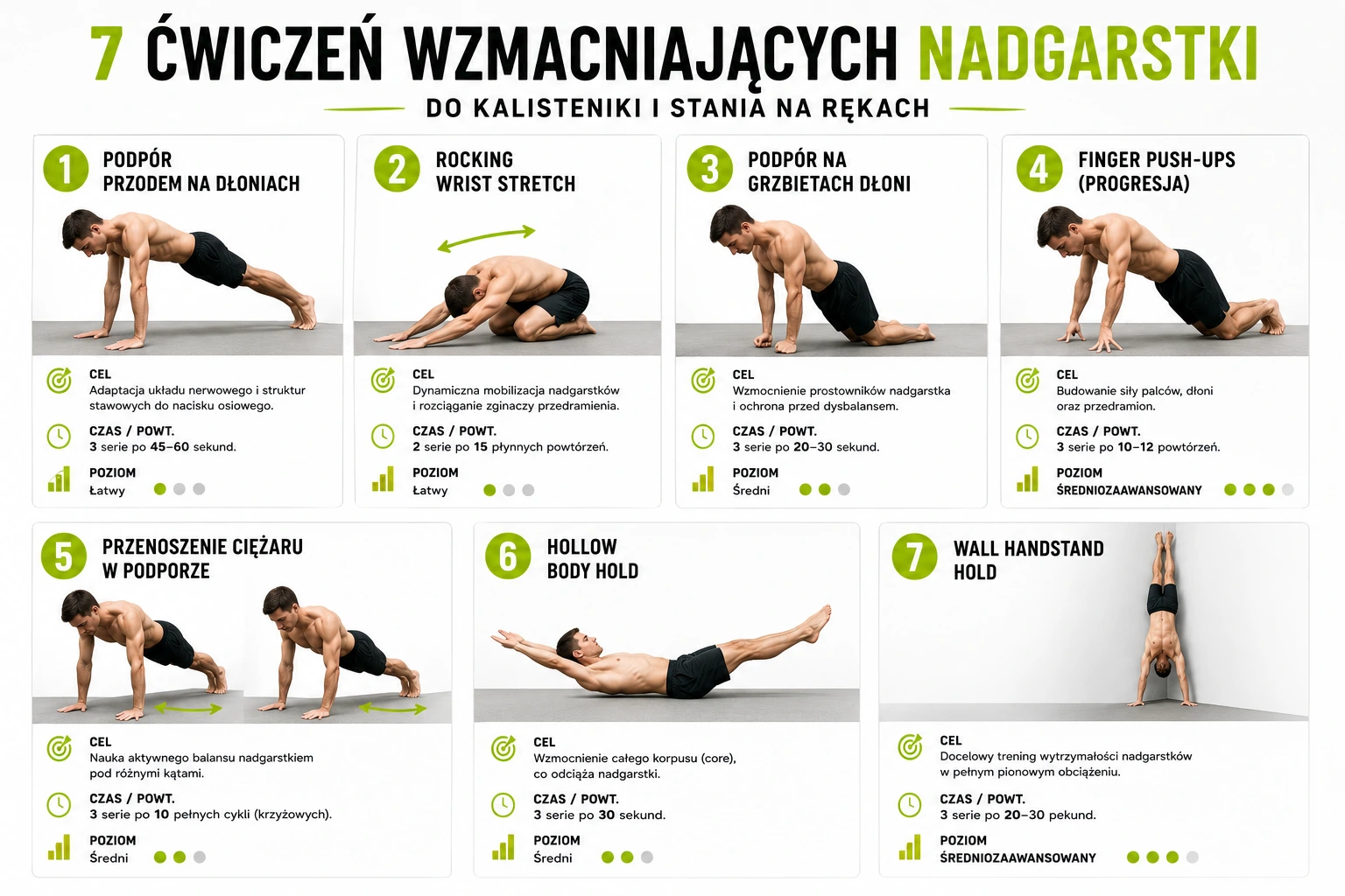 7 ćwiczeń wzmacniających nadgarstki do kalisteniki i stania na rękach