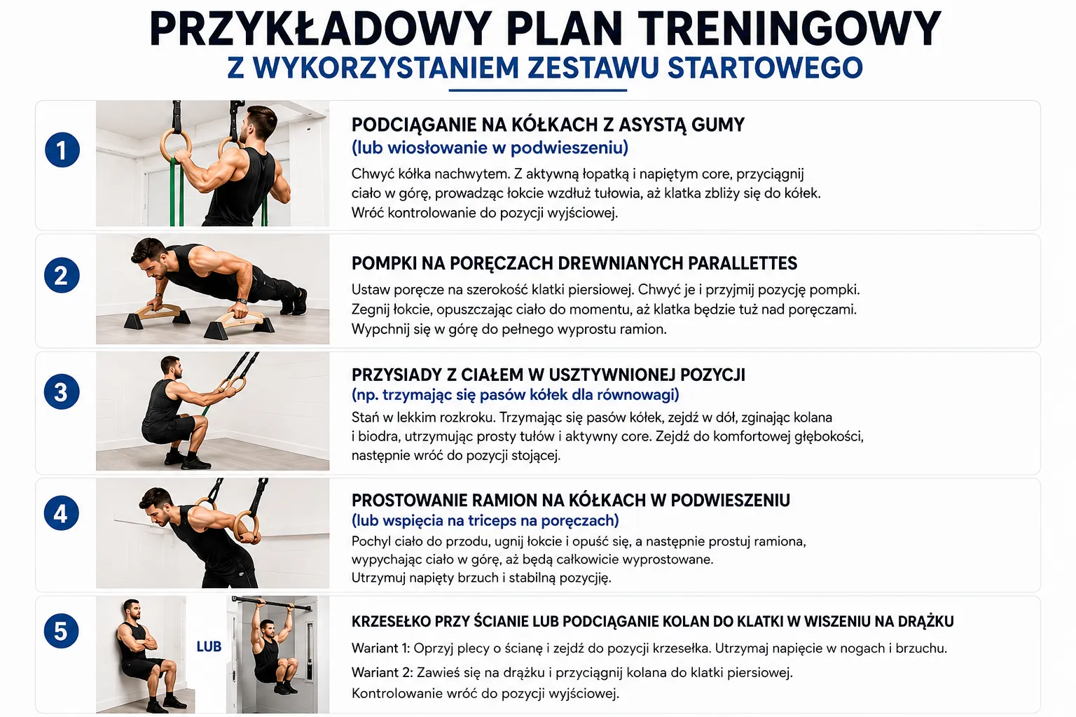 Przykładowy plan treningowy z wykorzystaniem zestawu startowego
